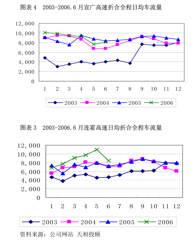 九牧王關(guān)于預(yù)計(jì)2025年度日常關(guān)聯(lián)交易的公告